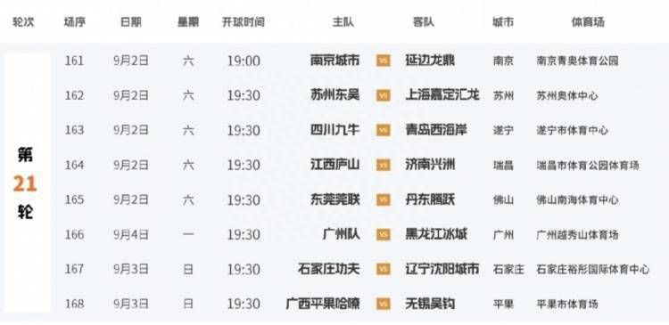 激情五月婷婷网